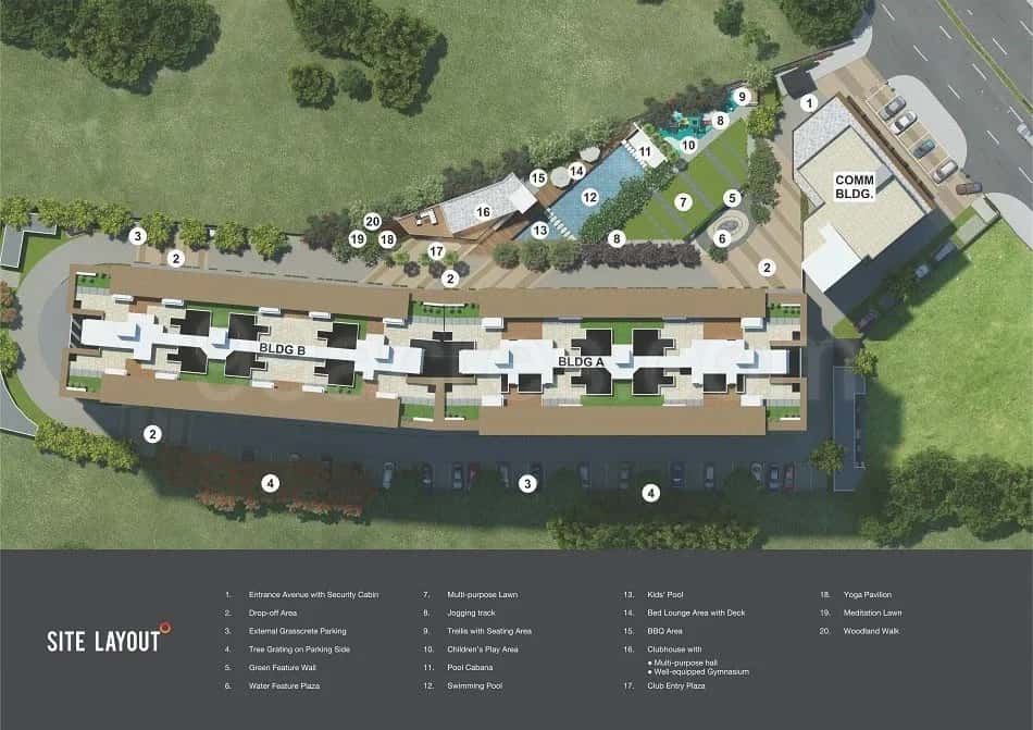 Gagan Avencia Master Plan