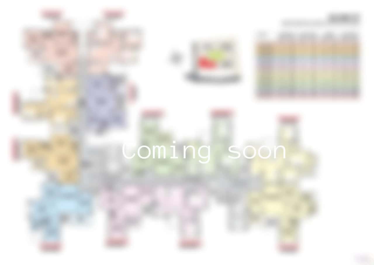 Rama Codename GOAT Master Plan