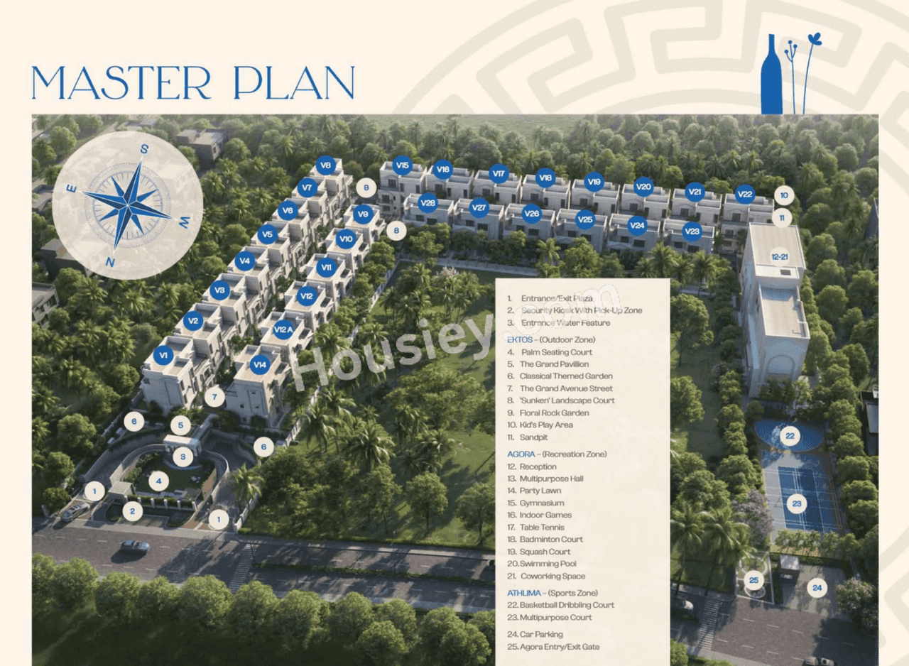 NVT Oikos Floor Plan