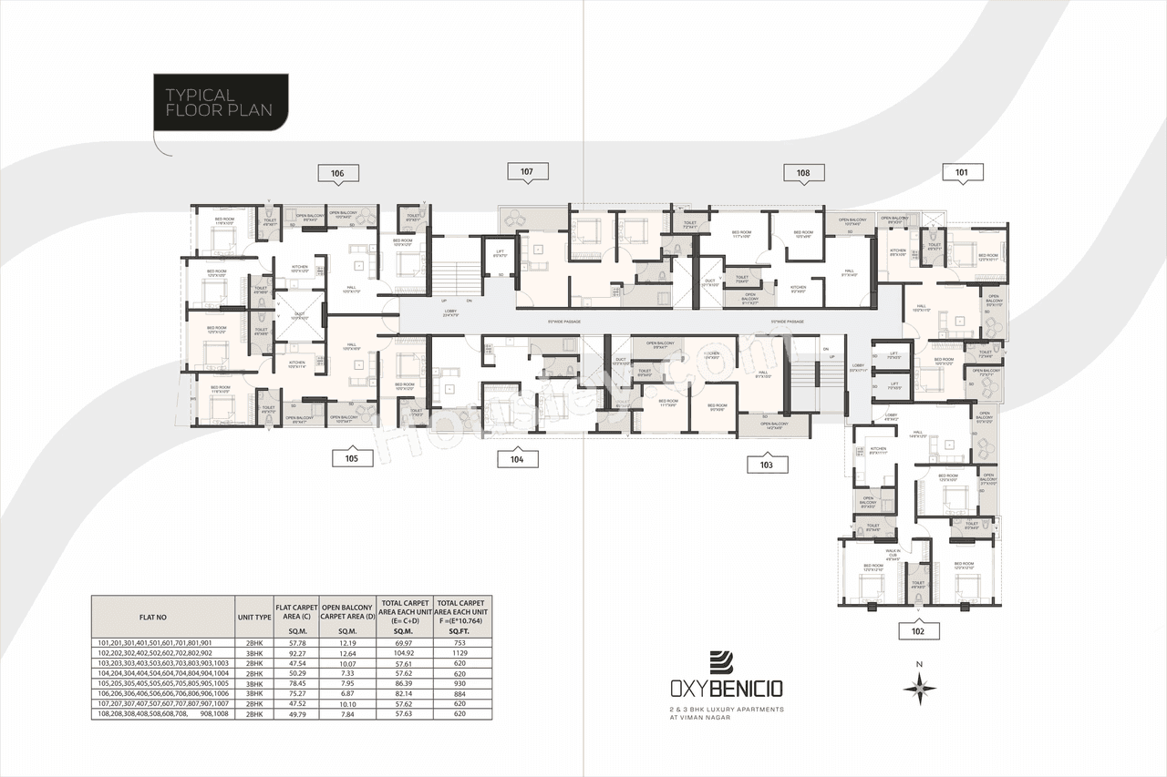 Oxy Benicio Master Plan