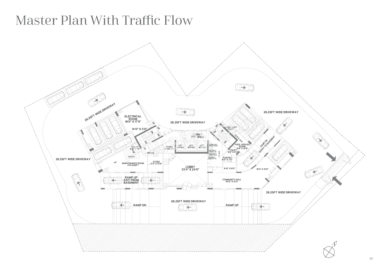 SKAV Grande Master Plan