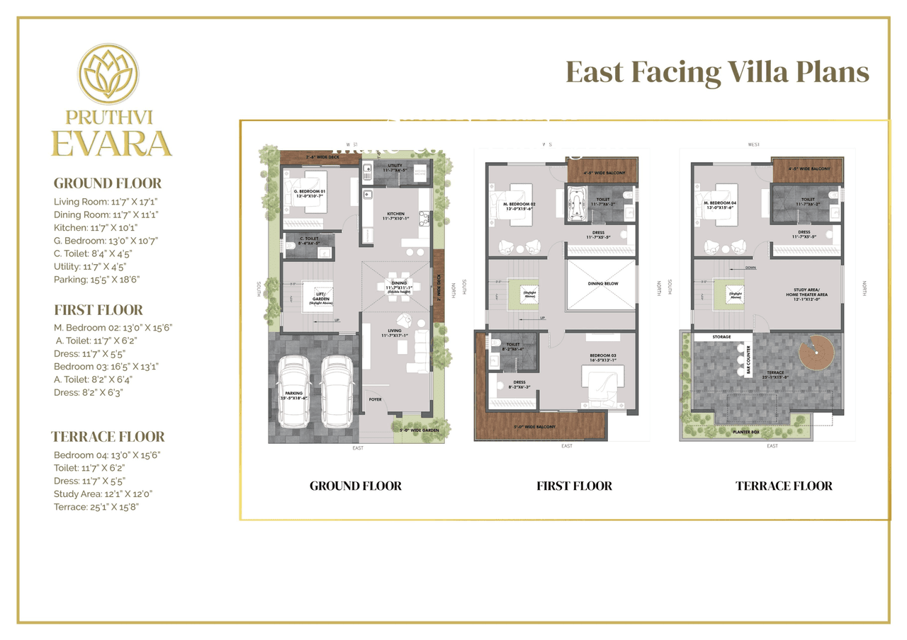 Pruthvi Evara Unit plan - 2002 sq.ft.