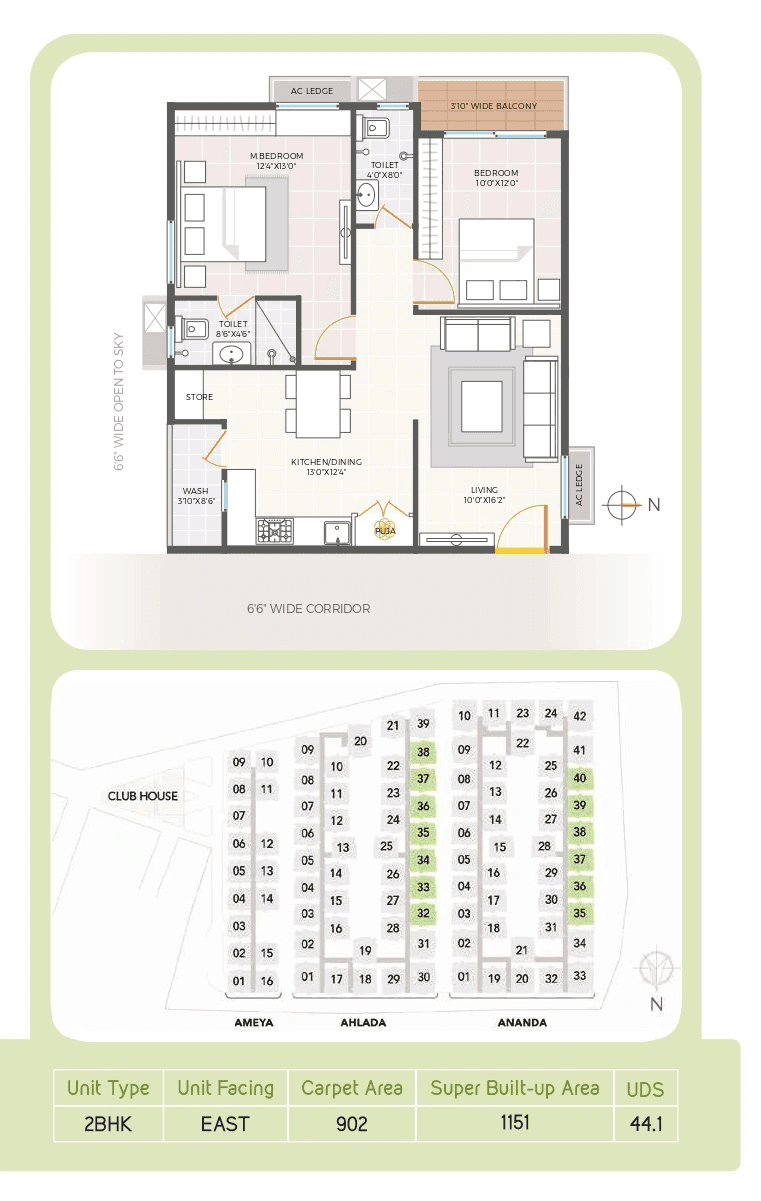 Giridhari Happiness Hub Unit plan - 902 sq.ft.