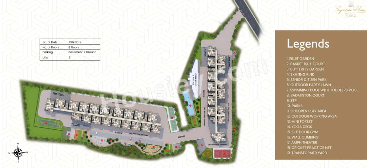 ARS Signature Homes Phase 2 Master Plan