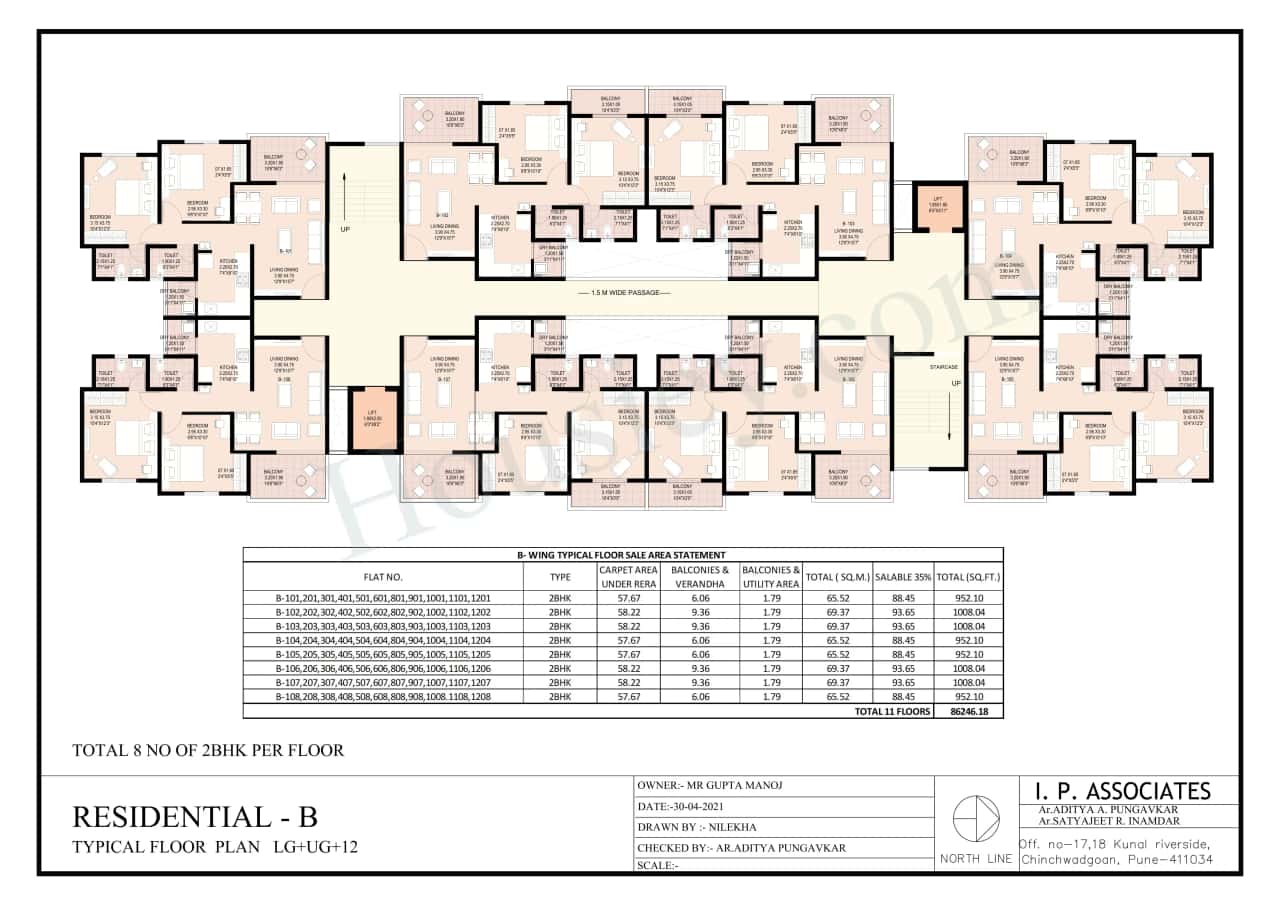 Avani 12th Avenue Master Plan
