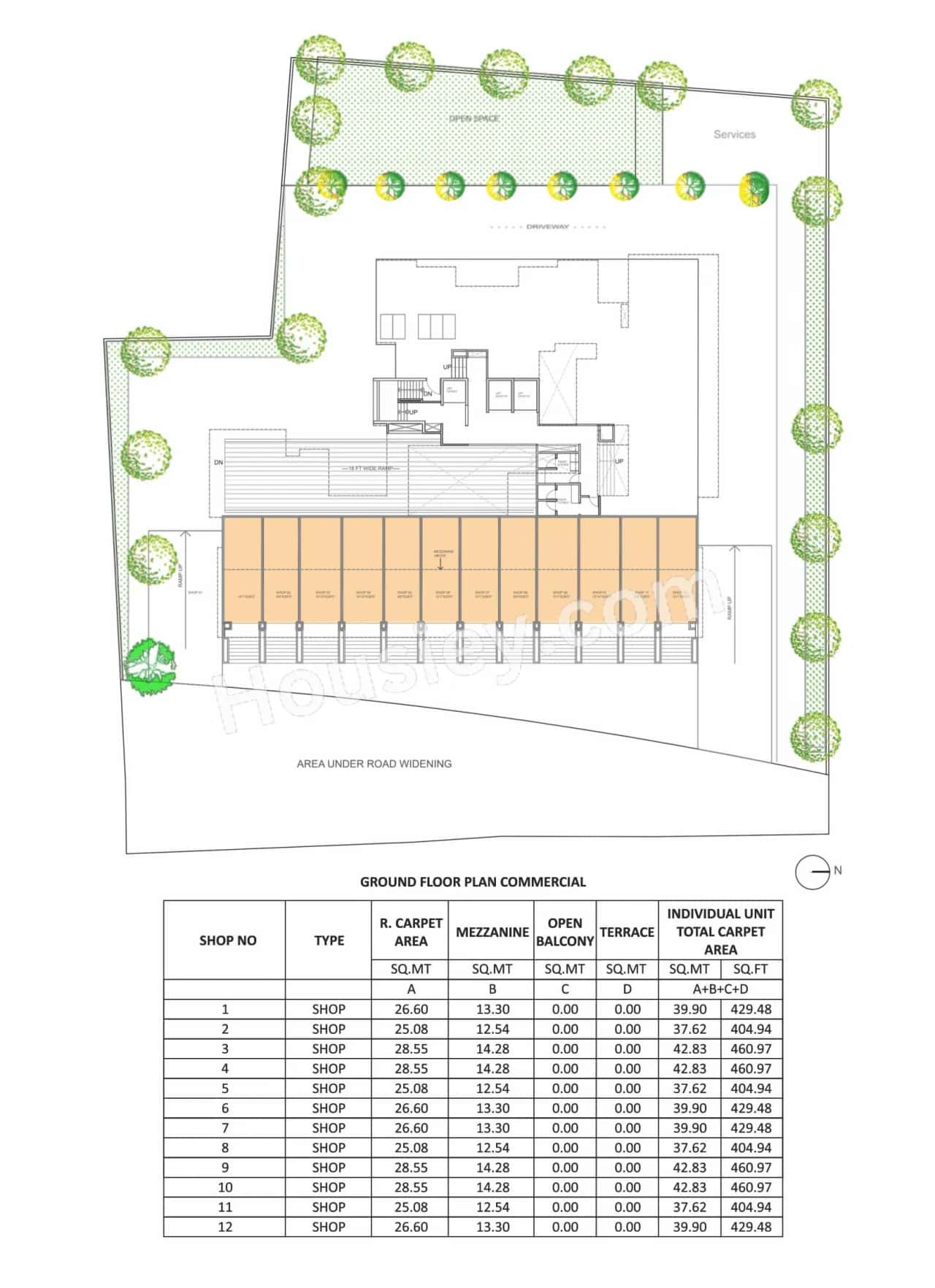 Balaji Raanwa Master Plan