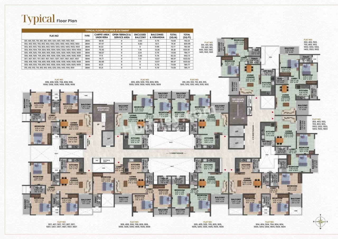 Gawade Galore Master Plan