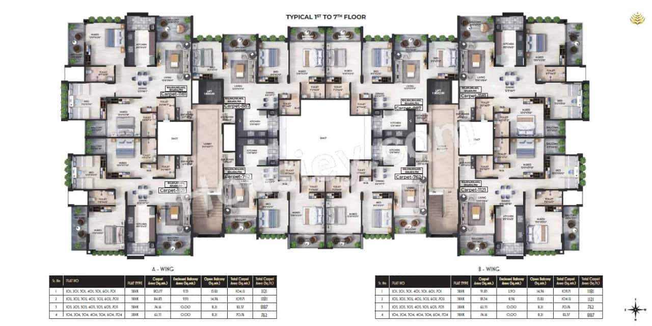 Glorious Tathastu Master Plan
