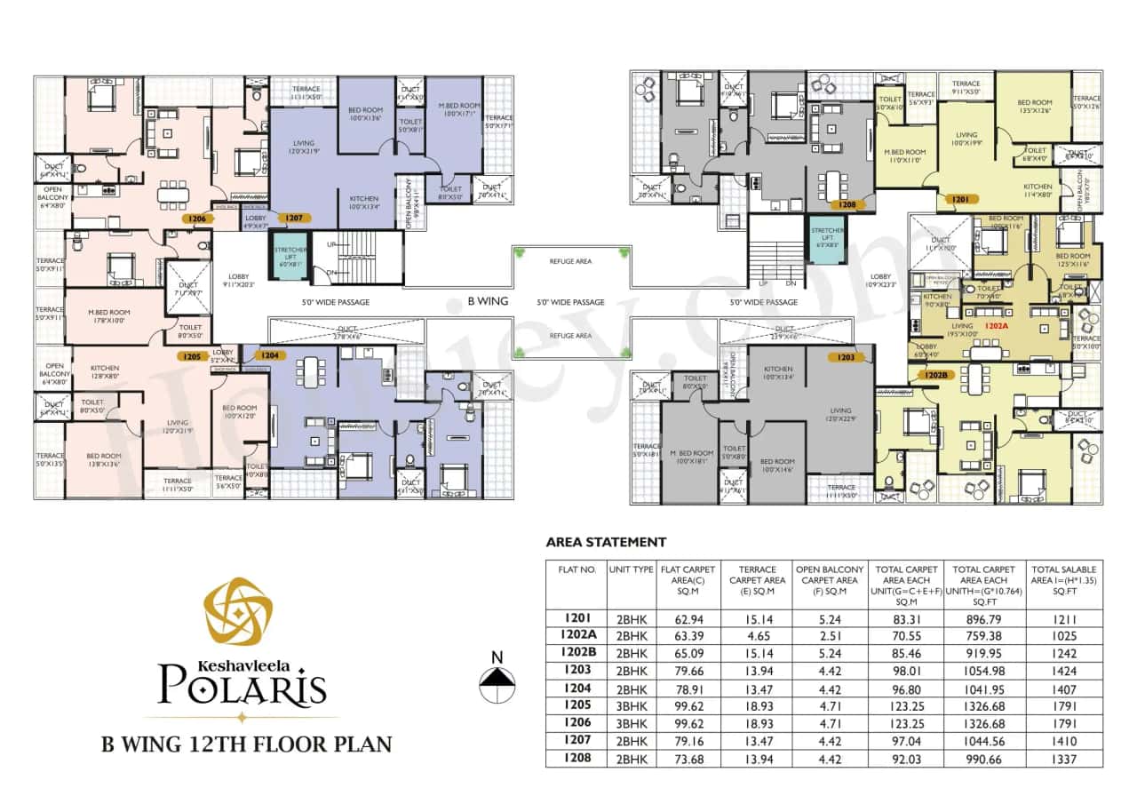 Keshav Leela Polaris Master Plan
