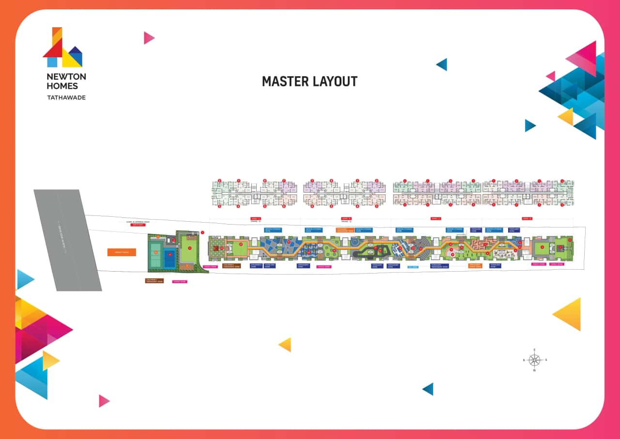 Ravima Newton Master Plan