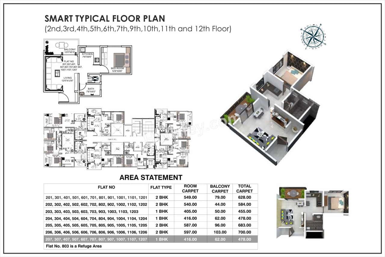 Royal Gulmohar 24 Master Plan
