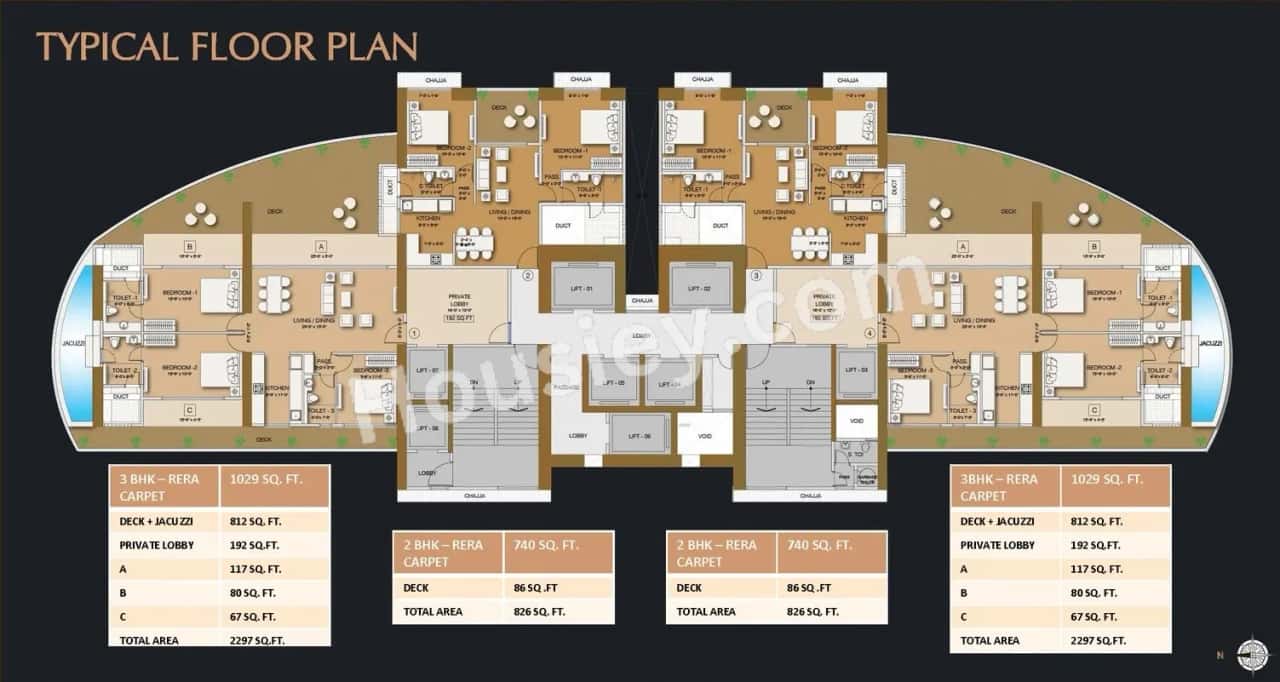 Ruparel Jewel Master Plan