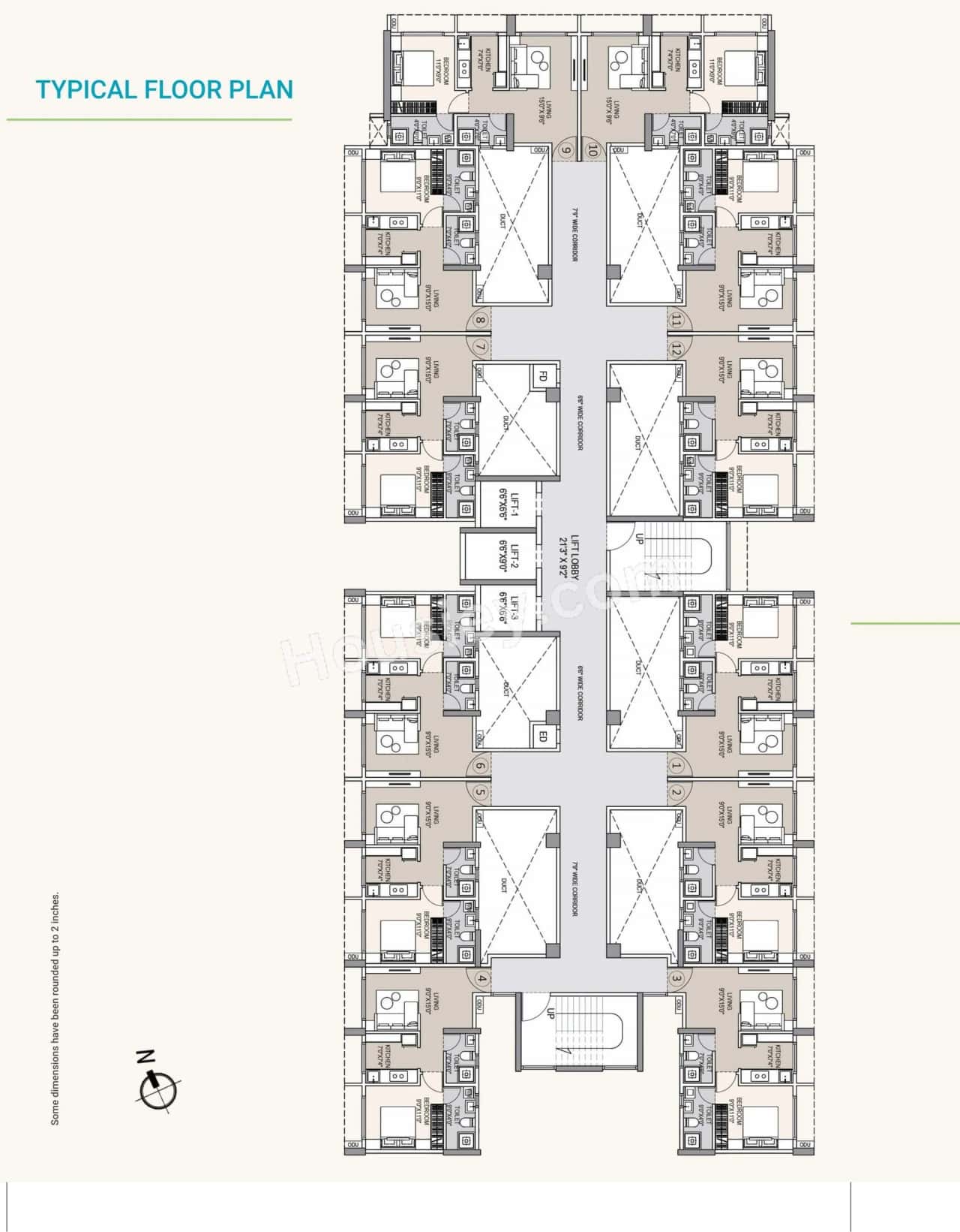 Tricity Bliss Master Plan