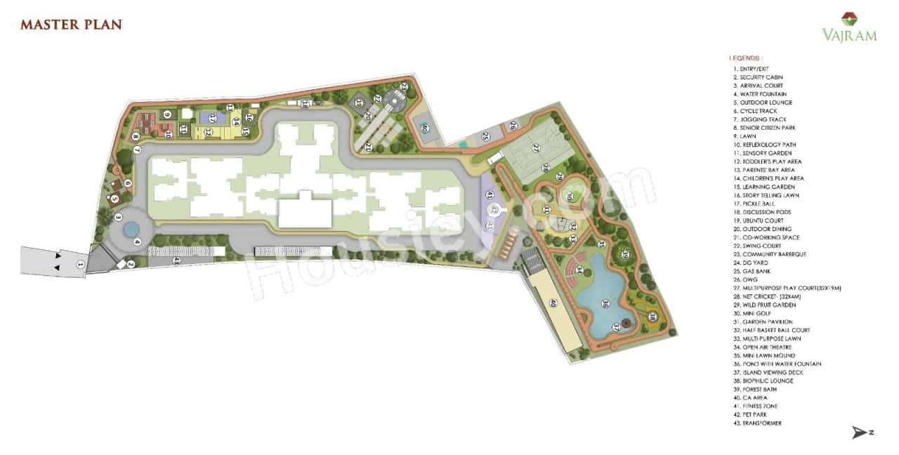 Vajram KGF Master Plan