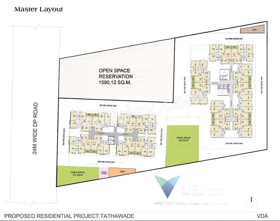 Visoka Keystone Master Plan