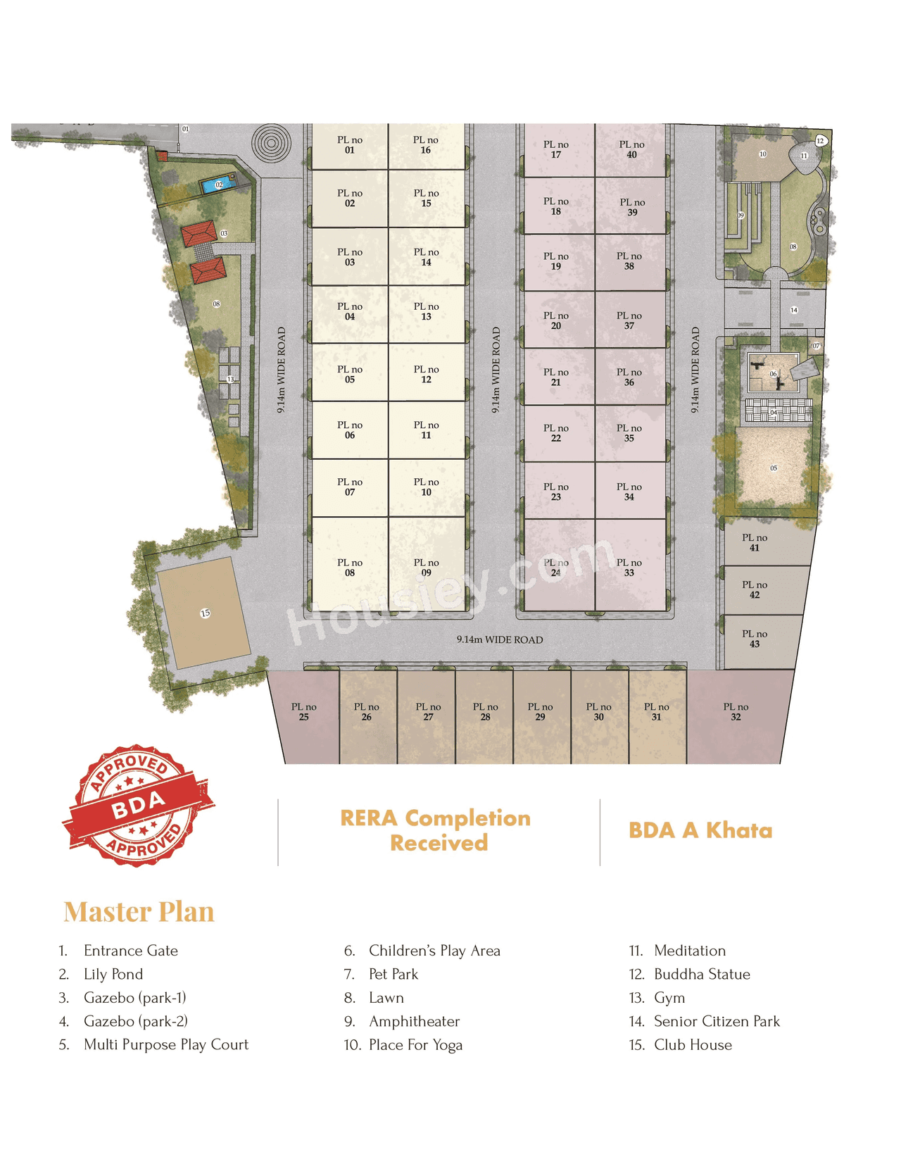 Achal Simhachalum Master Plan