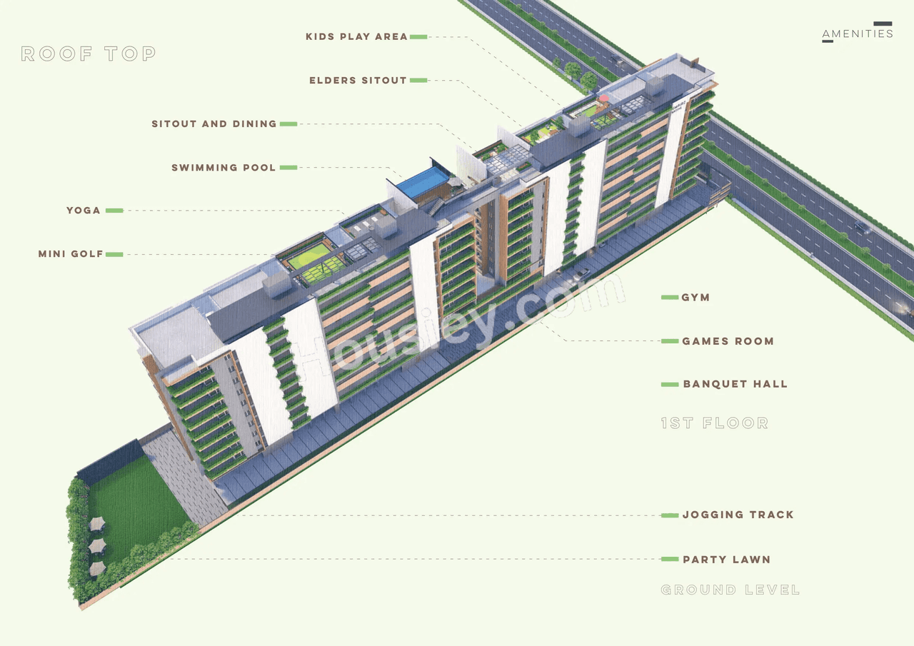 Aniva Empire Greens Master Plan