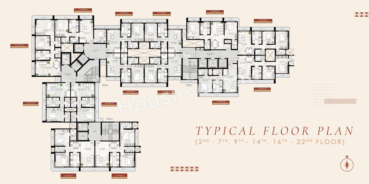 Chandiwala Prarambh Master Plan