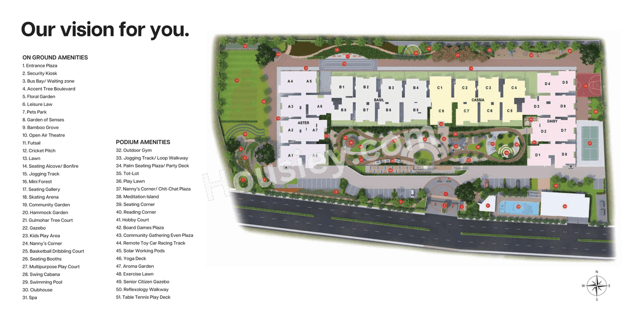CoEvolve Florenza Master Plan