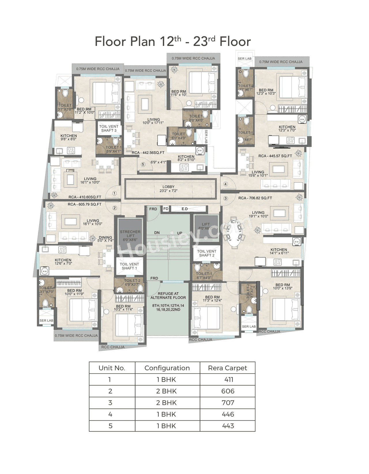Dhariwal Ashirwad Avenue Floor plan 2