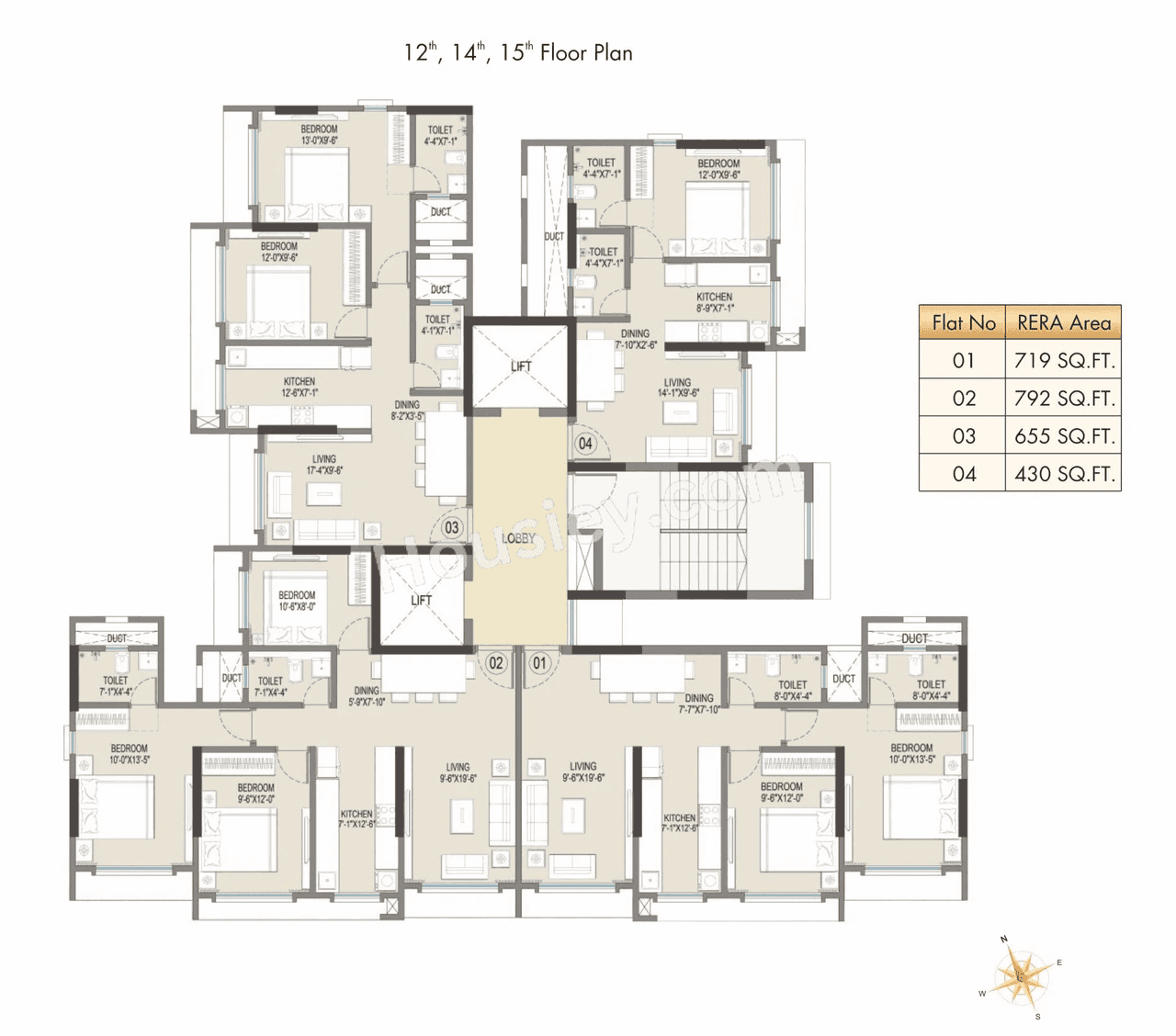 Empire Fairmont Master Plan