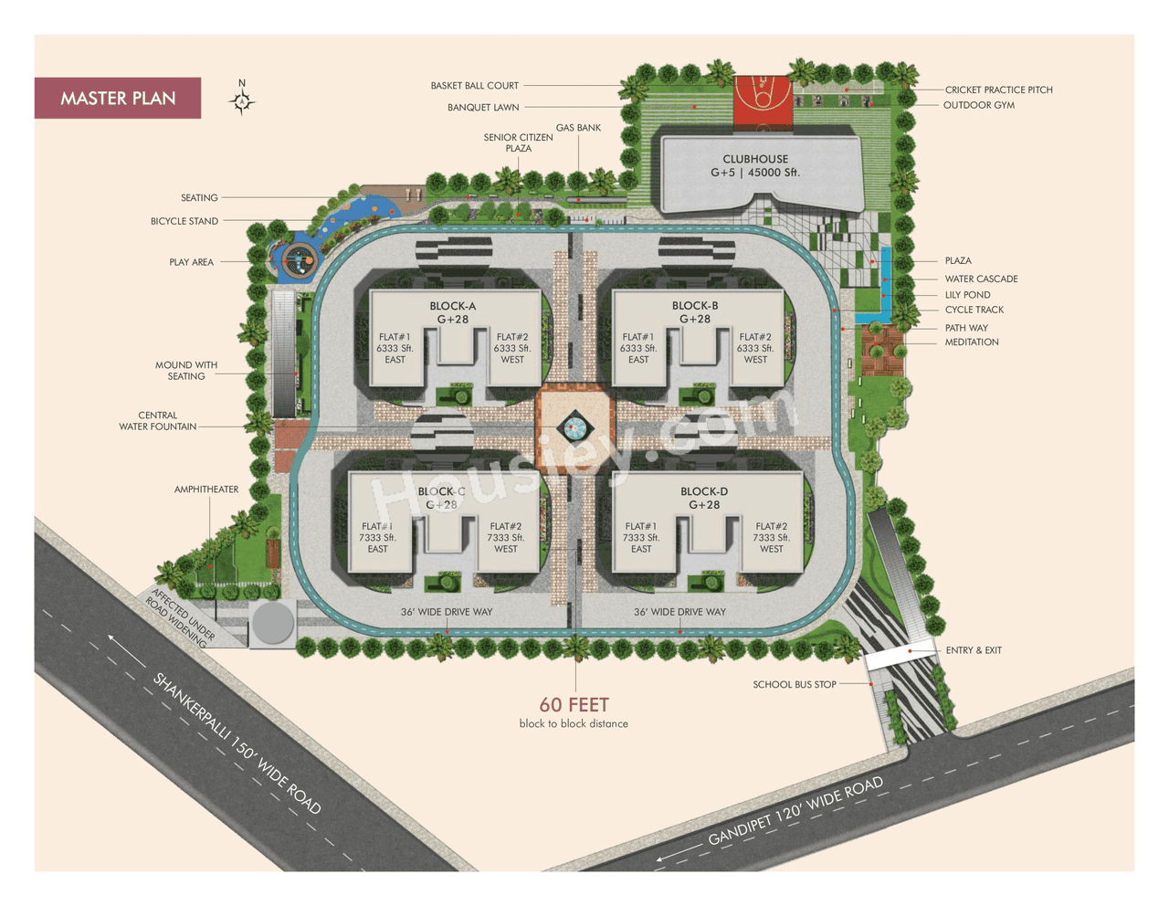 Fortune Sonthalia Sky Villas Master Plan
