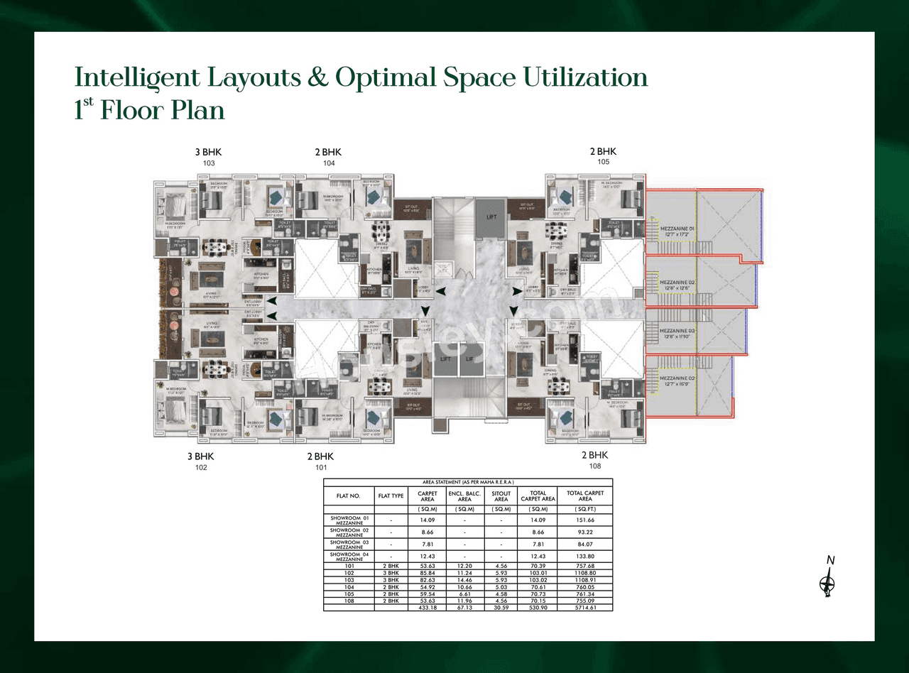 Global Serenity Master Plan