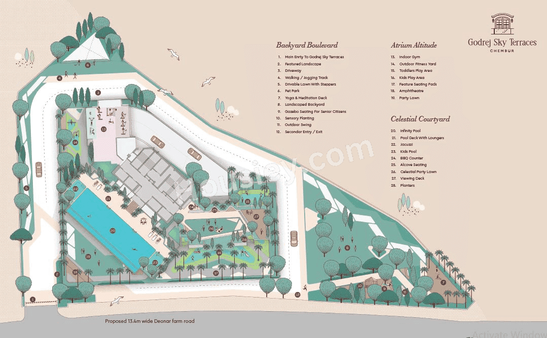 Godrej Sky Terraces Master Plan