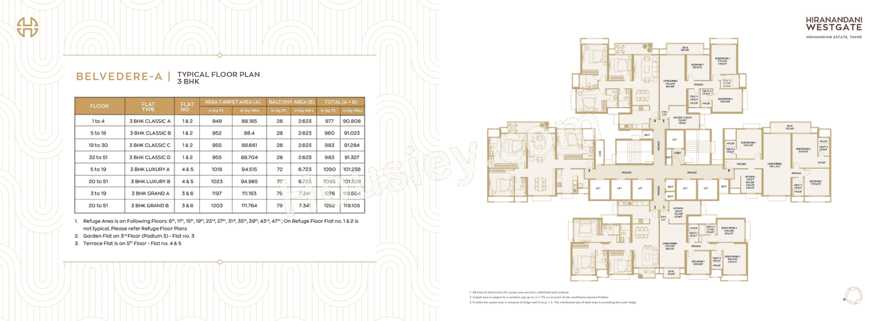 Hiranandani Westgate Floor plan 3