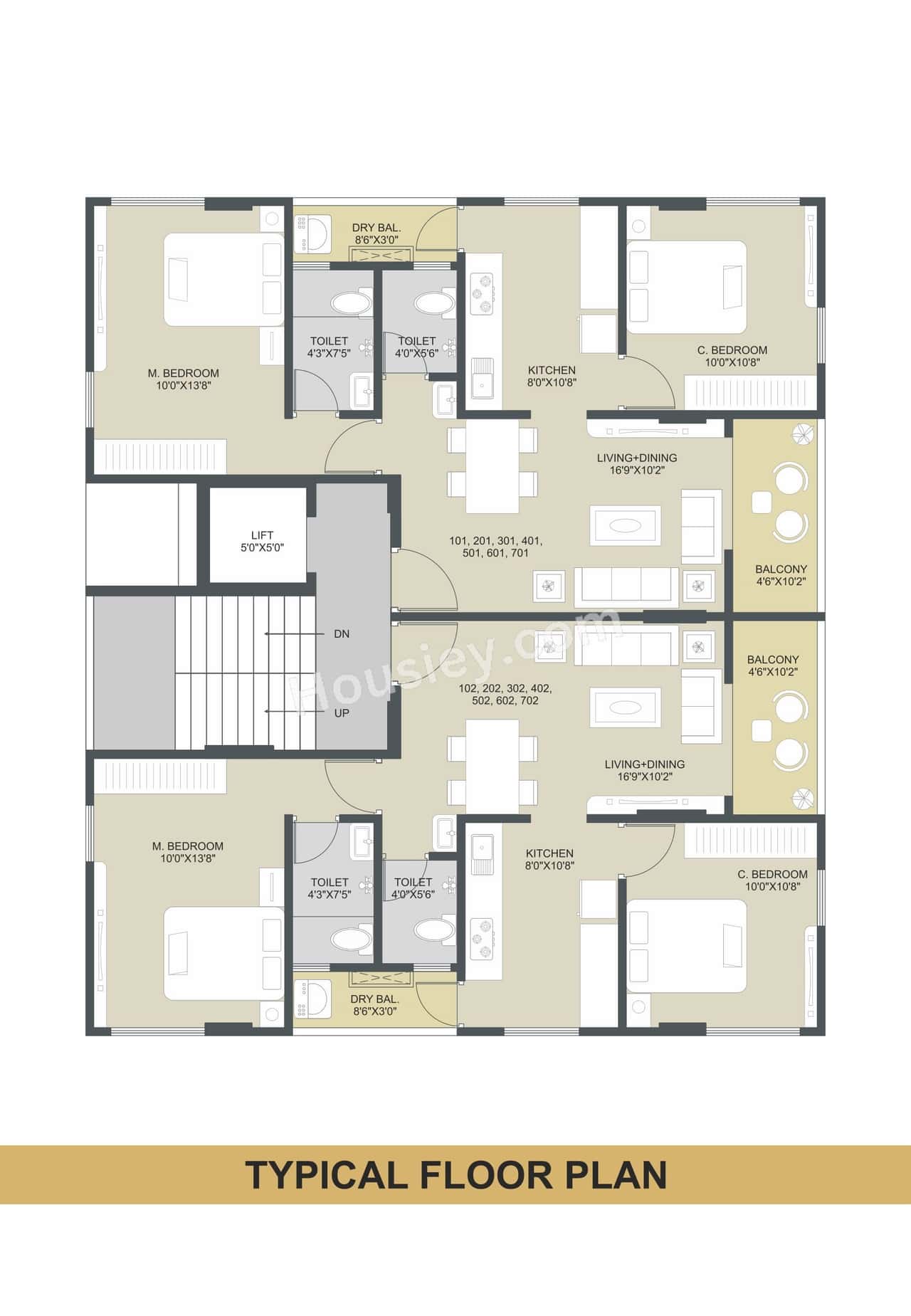 Kiaan Harita Master Plan