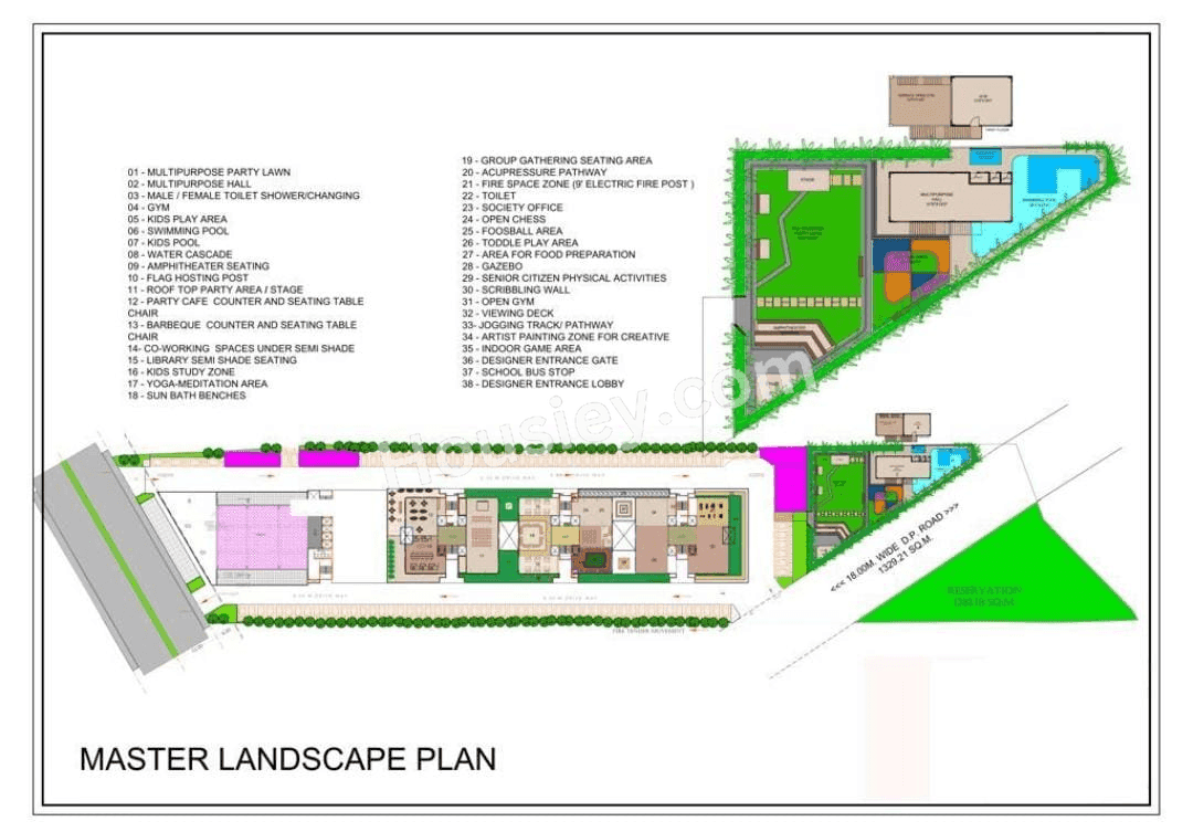 Kings County Master Plan
