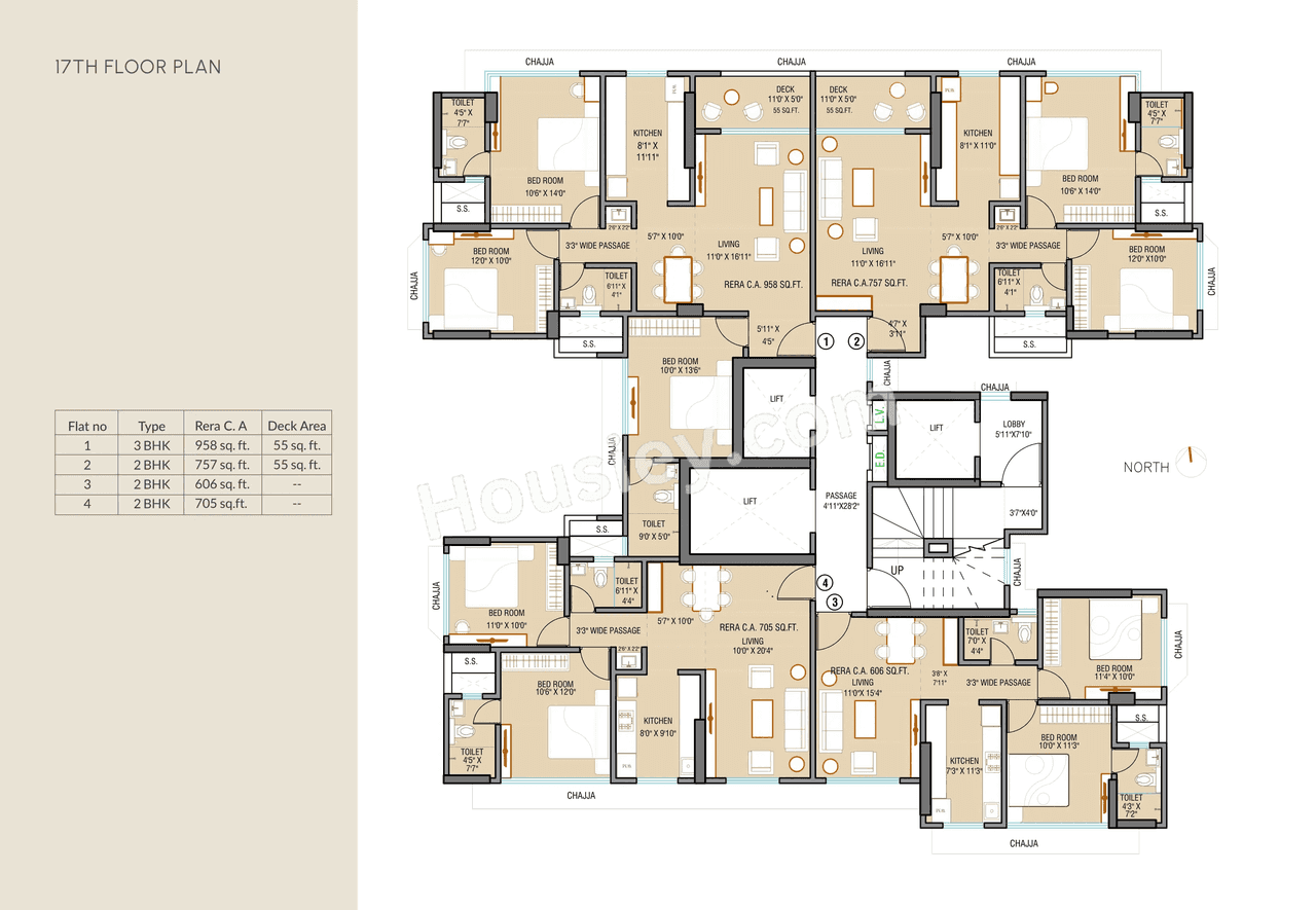 Mahavir Giirnar Master Plan