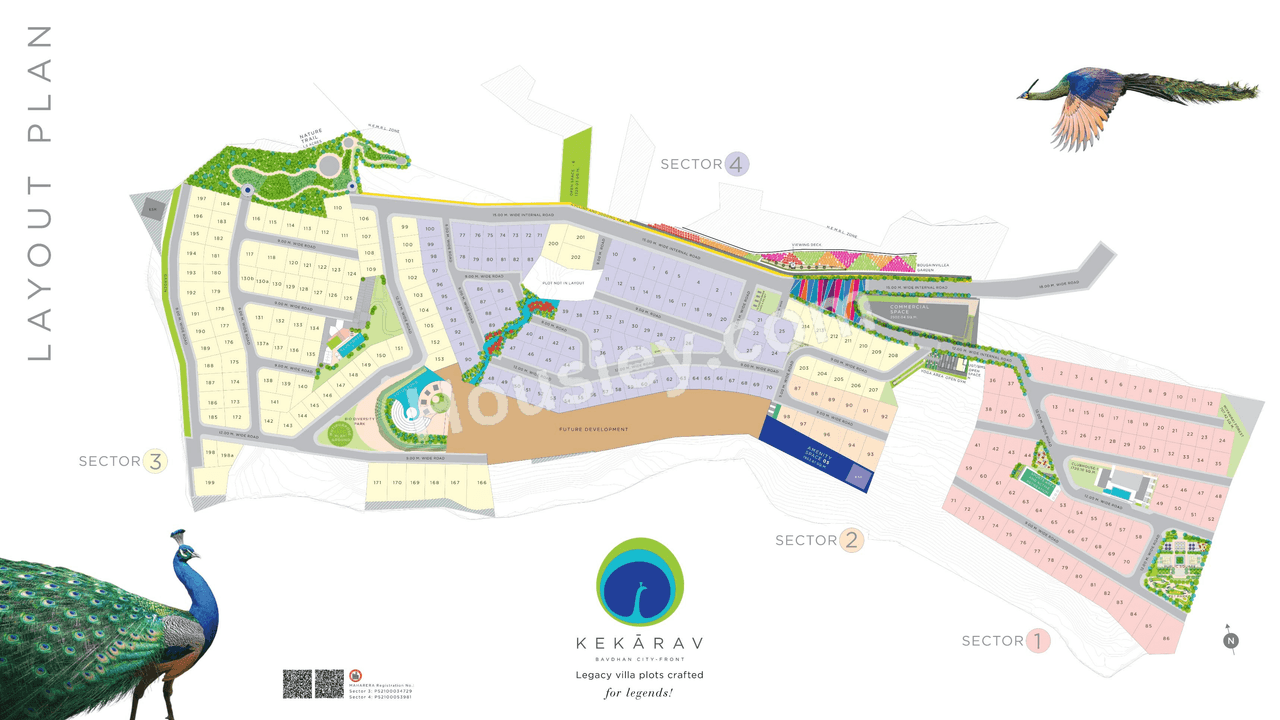 Malpani Kekarav Master Plan