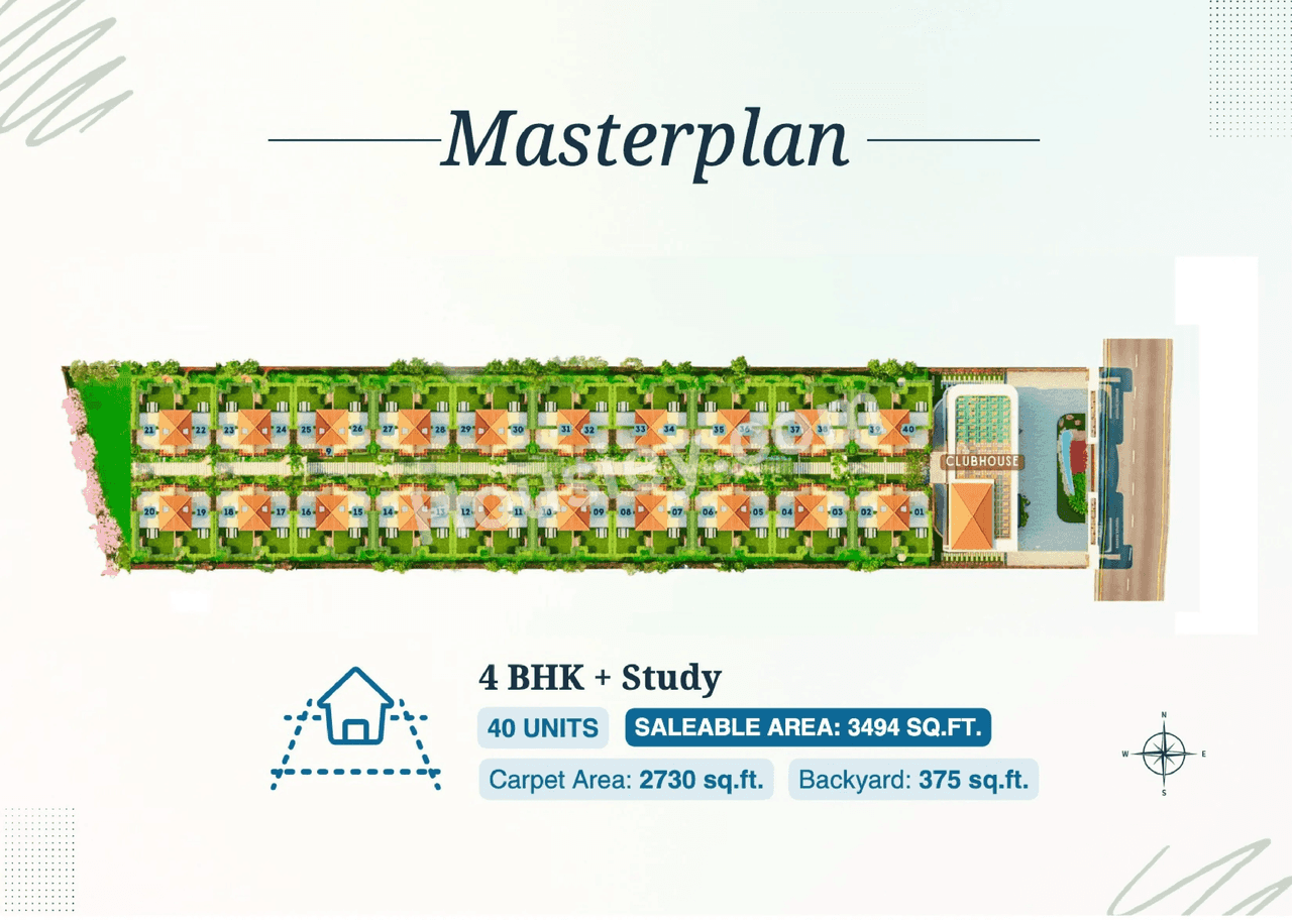 Navavedam Soul Street Master Plan