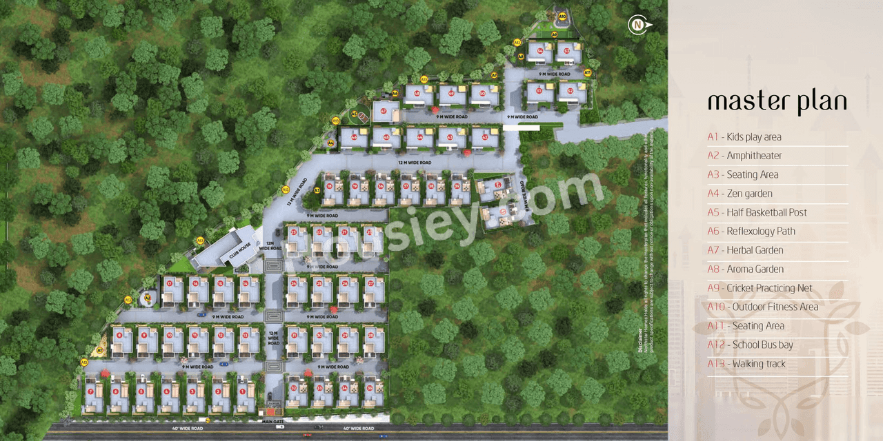 Northstar Allura Master Plan