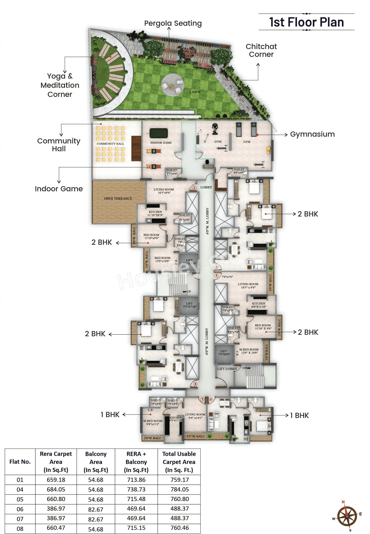 Parijas Horizon Master Plan