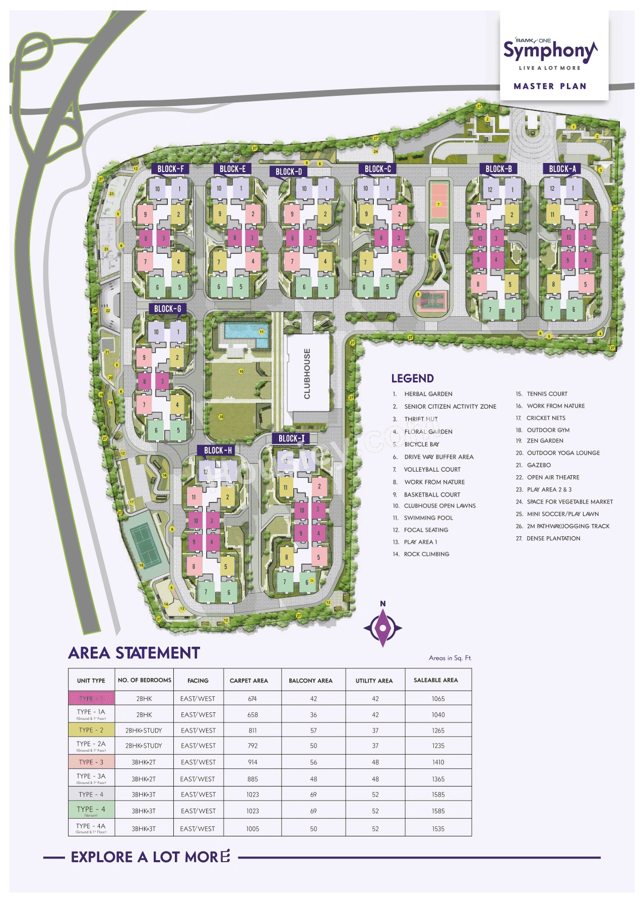 Ramky One Symphony Master Plan