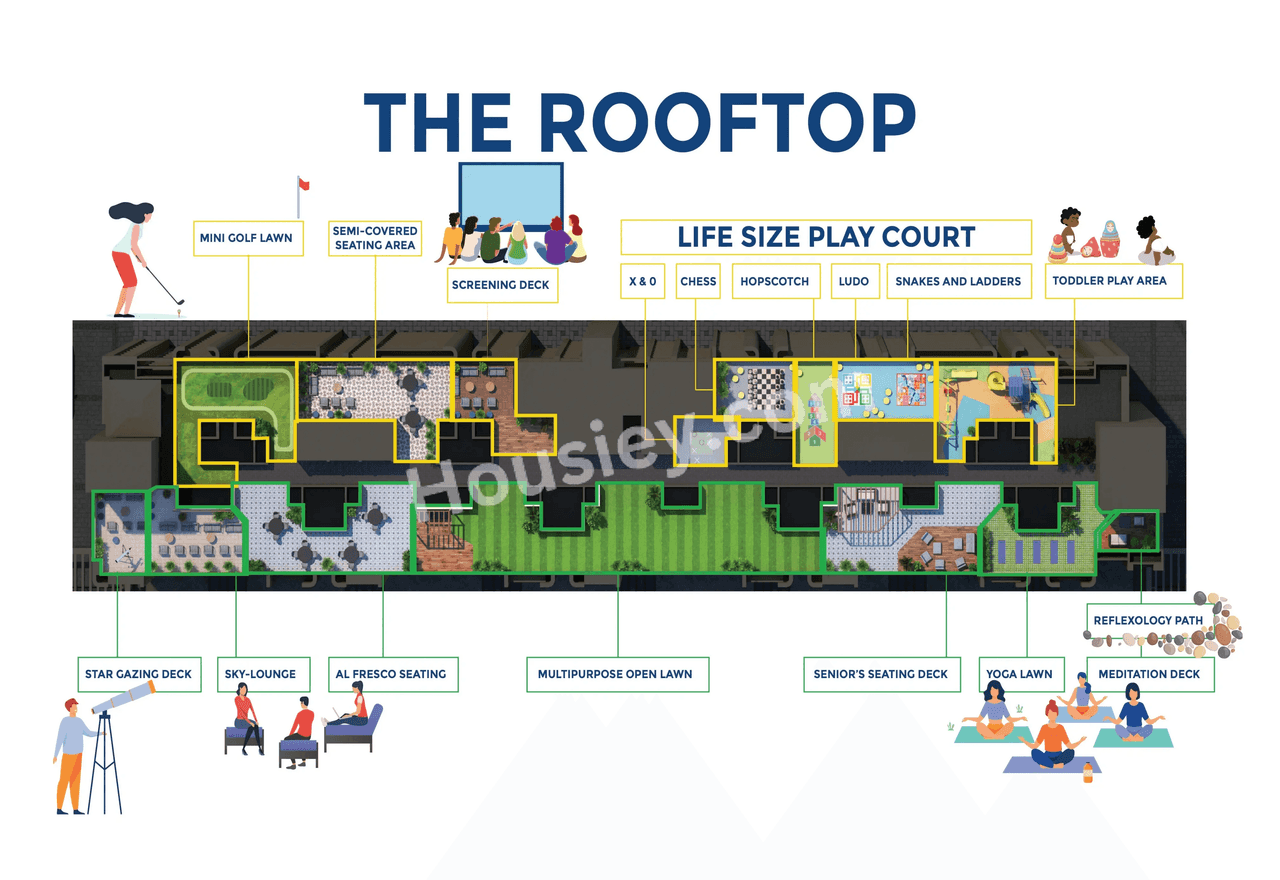 Raunak 108 Floor plan 3