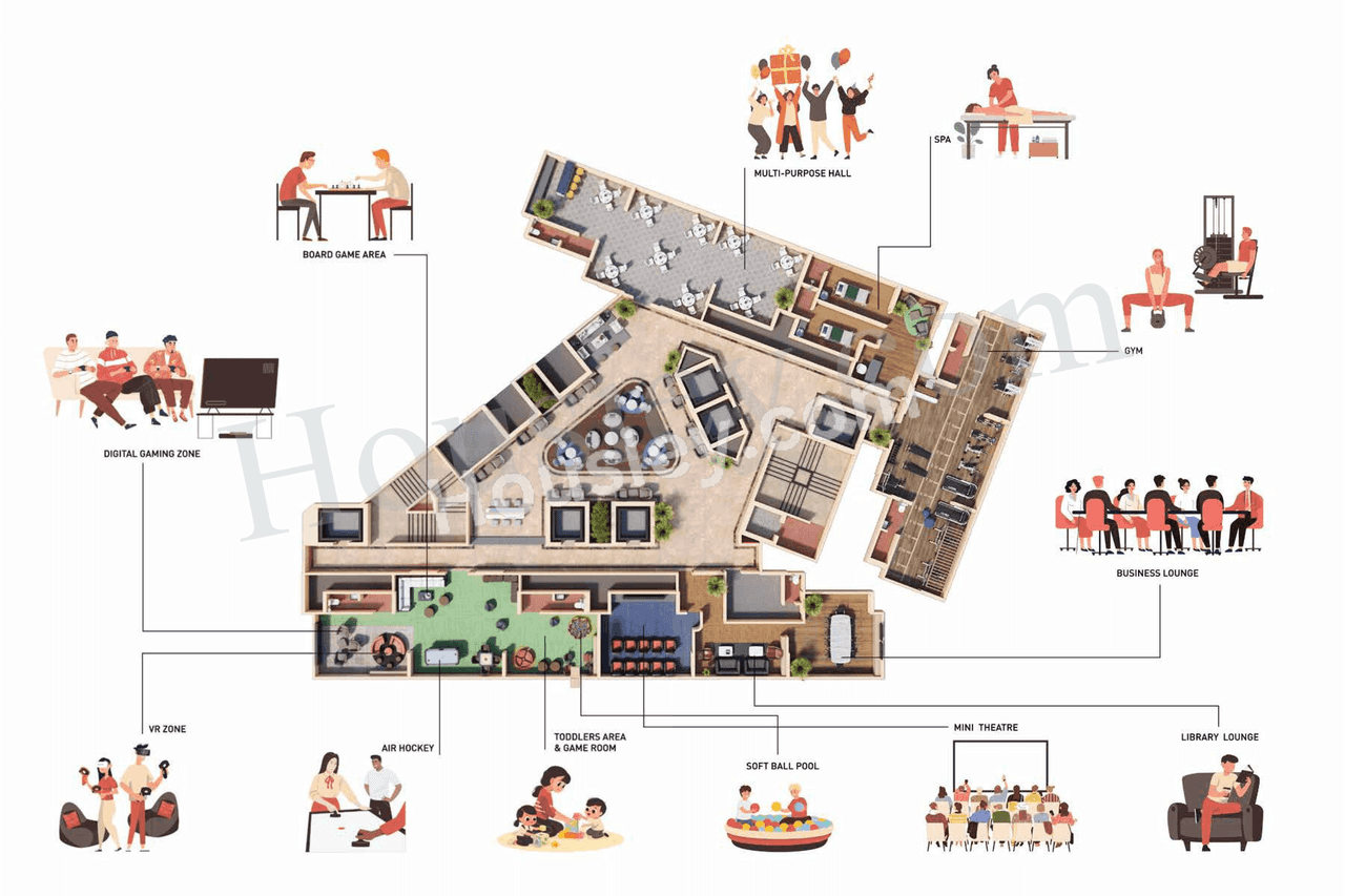 Raunak Centrum Master Plan