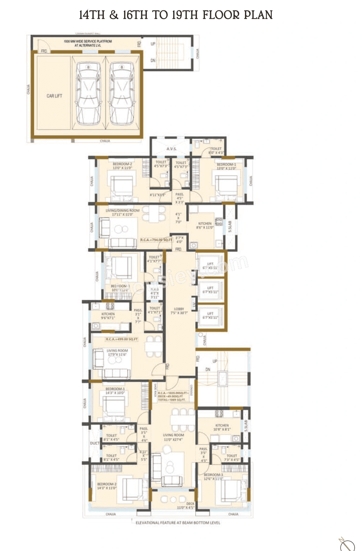 RDK Rivanta Master Plan