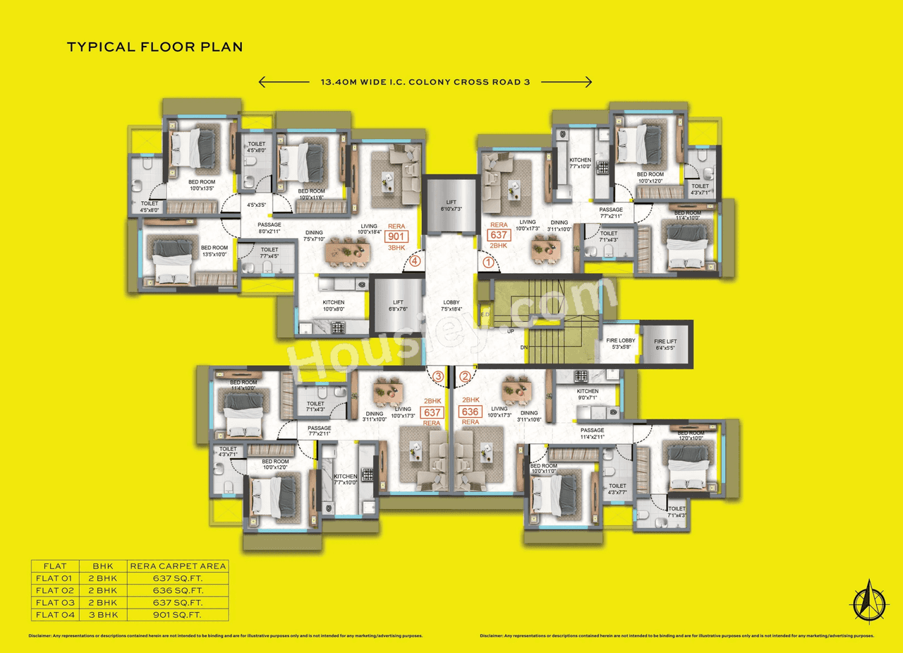 Rishabraj Astral Master Plan