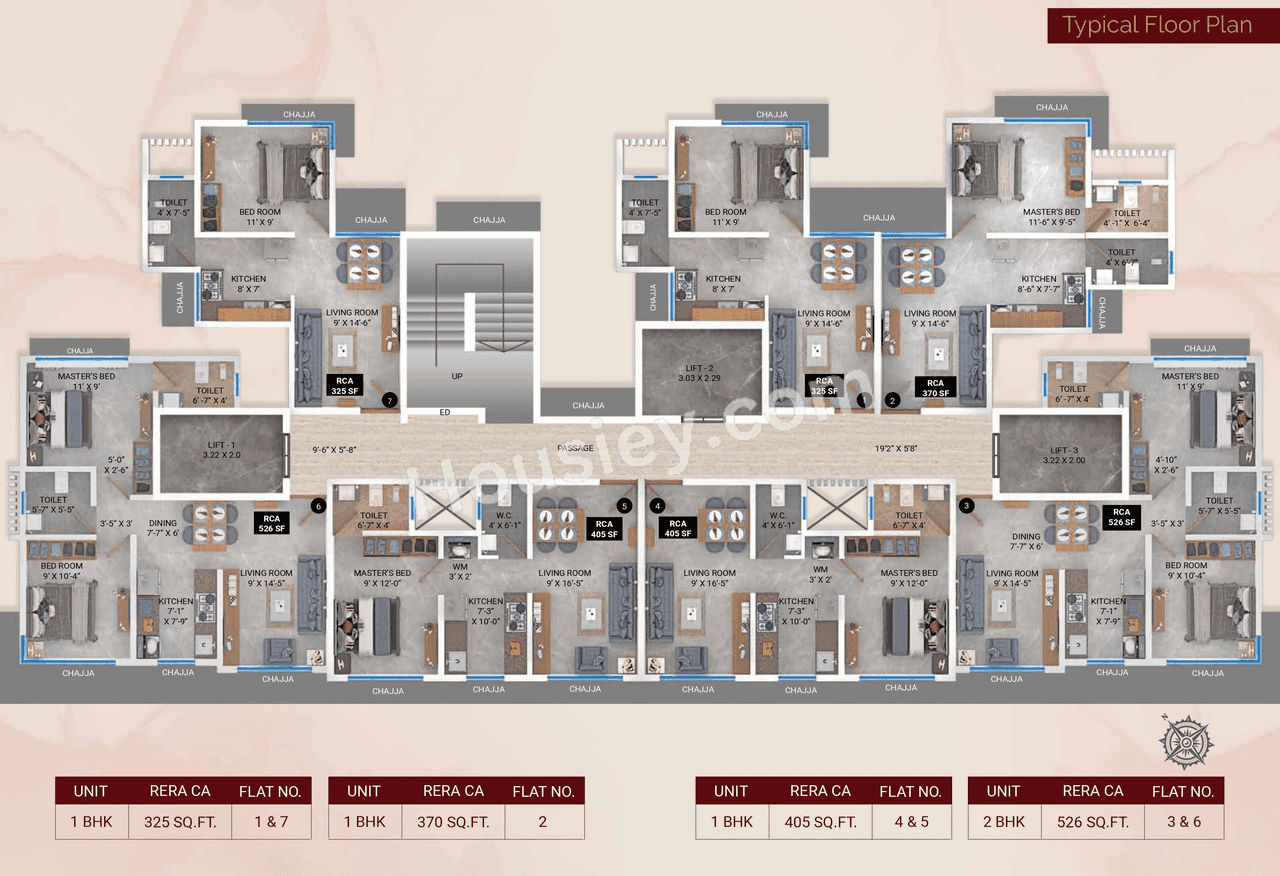 Shubhamkaroti Aarambh Master Plan