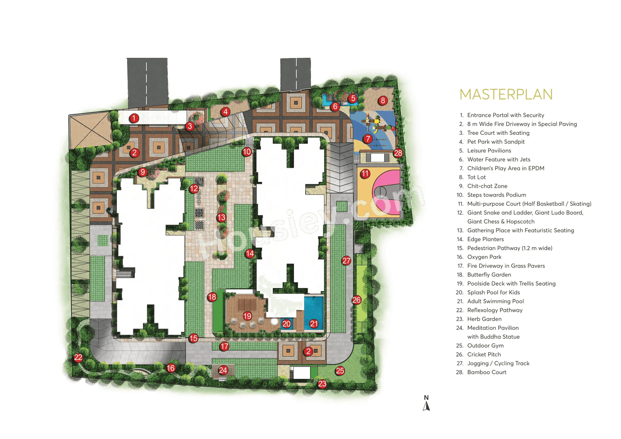 Sparkle Atmos Master Plan