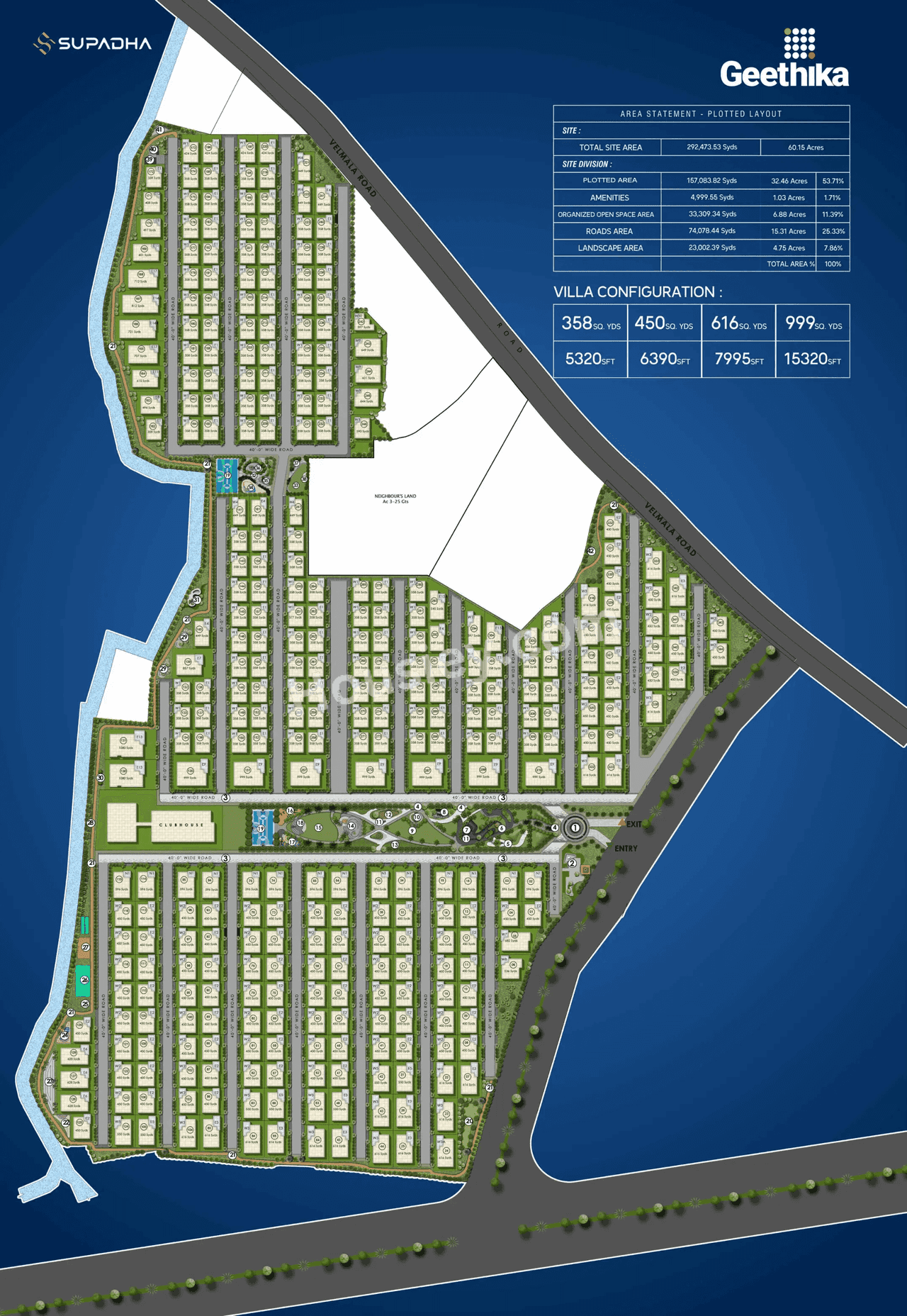 Supadha Geethika Master Plan
