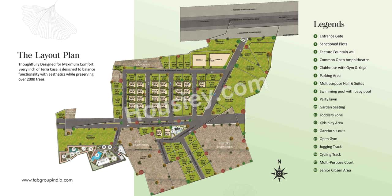 TAB Paud Master Plan