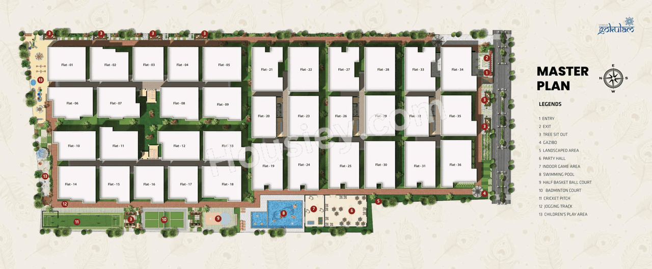 Udbhav Gokulam Master Plan