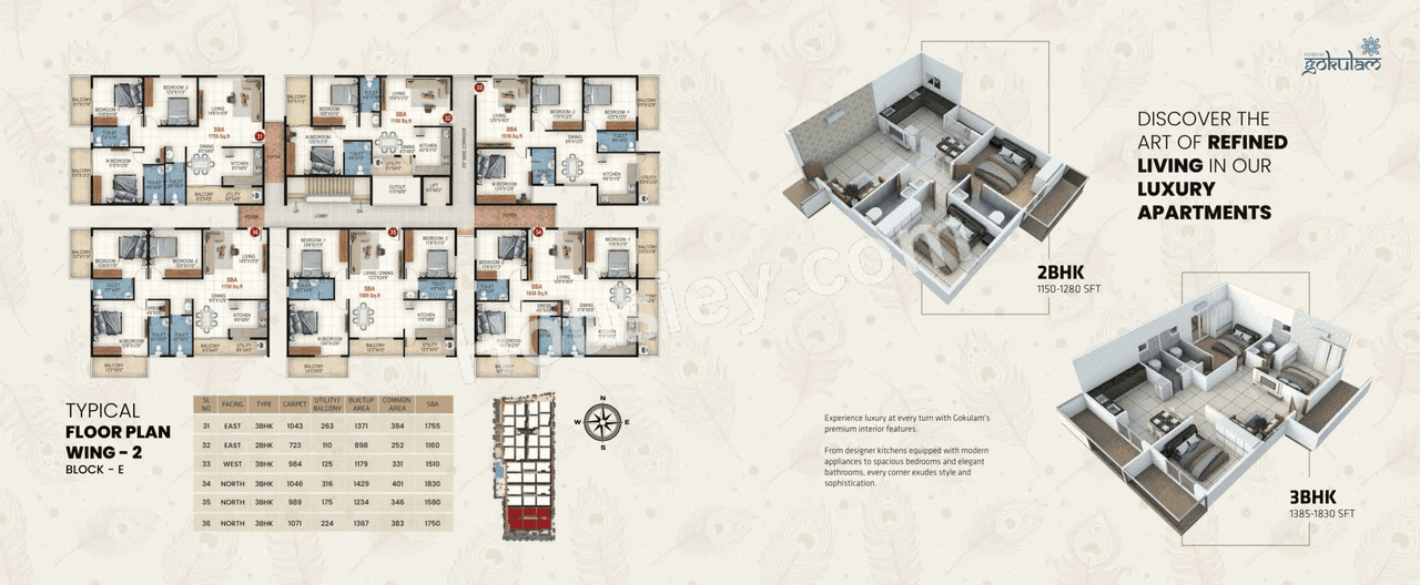 Udbhav Gokulam Floor plan 5
