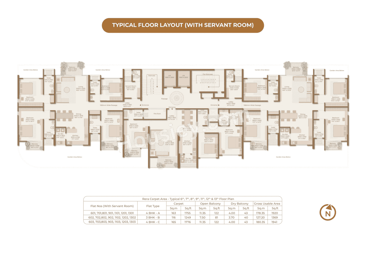 VB Renaissance Master Plan