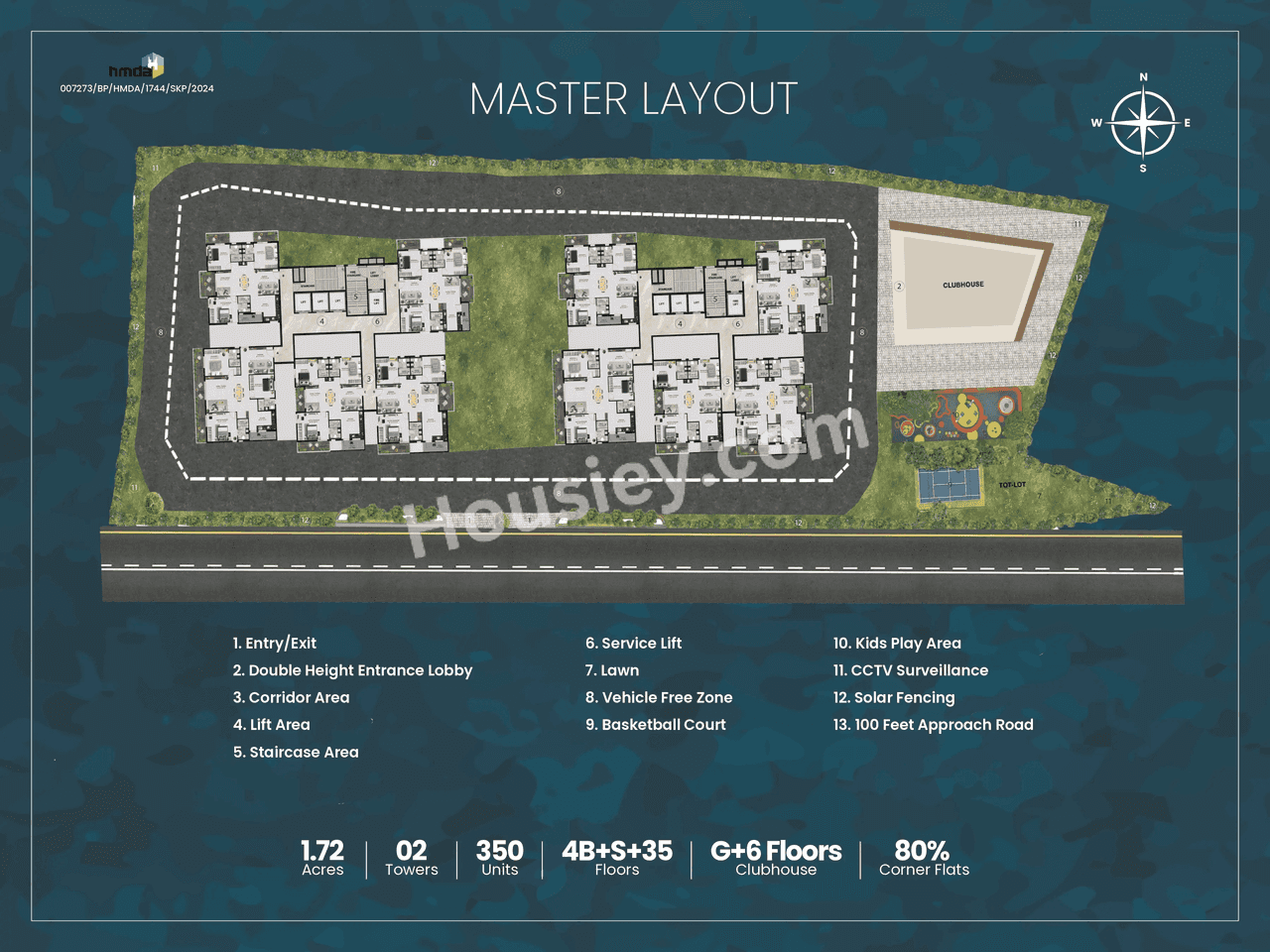 Vian Vayu Master Plan